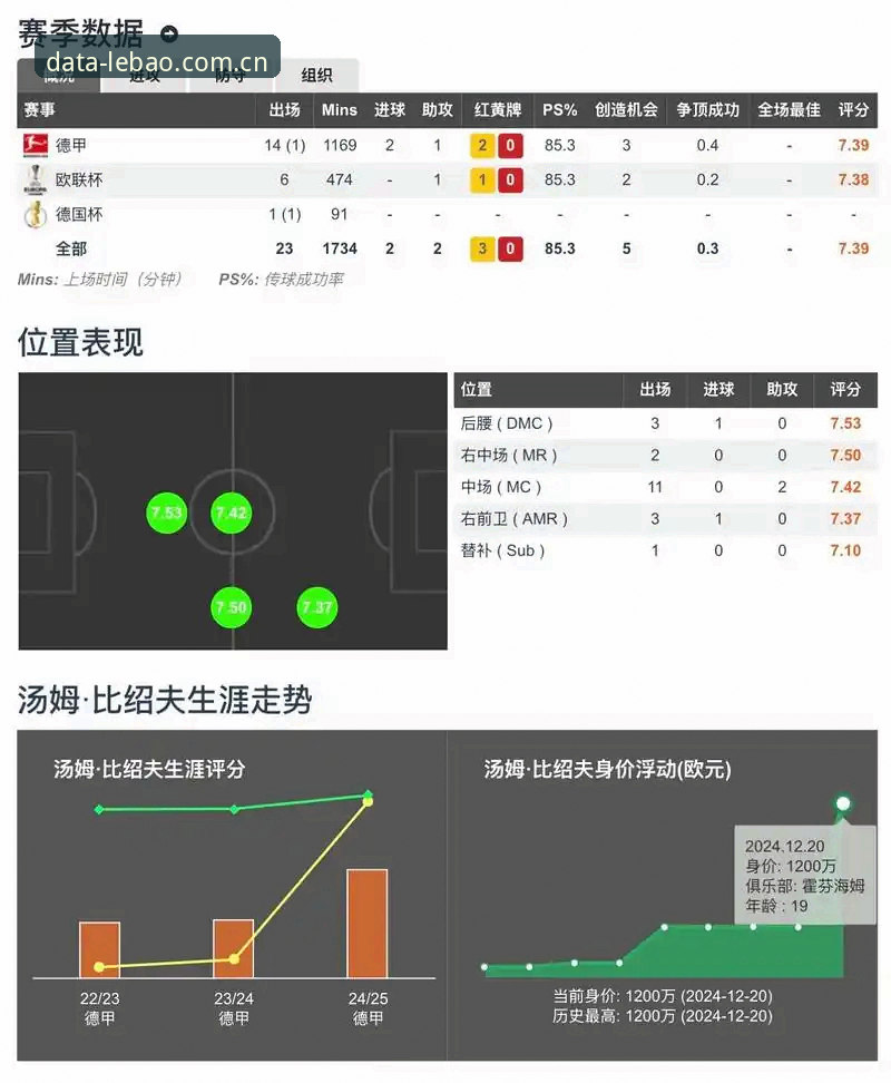 乐宝体育电脑端实时比分 乐宝体育电脑端实时比分深度评测:数据同步背后的技术逻辑与真实体验