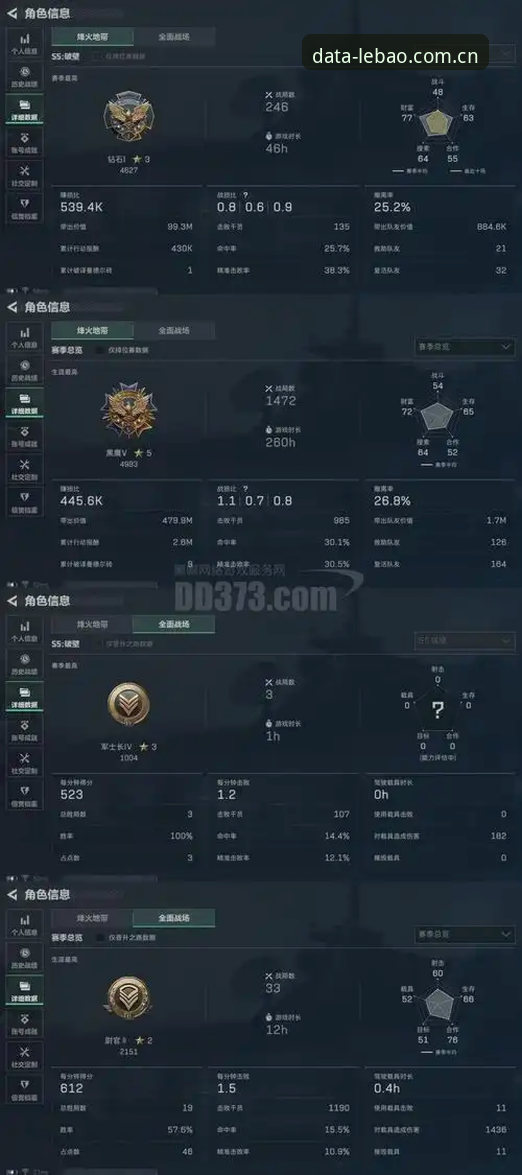 乐宝体育安卓版数据同步机制与安全边界深度分析
